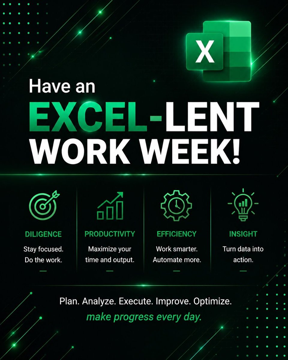 Soljwelch's tweet photo. Get things done! Be productive, efficient, and team-centric! #productivity #workhacks #exceltips #energize #teamenergize https://t.co/tyDnwoCnGY