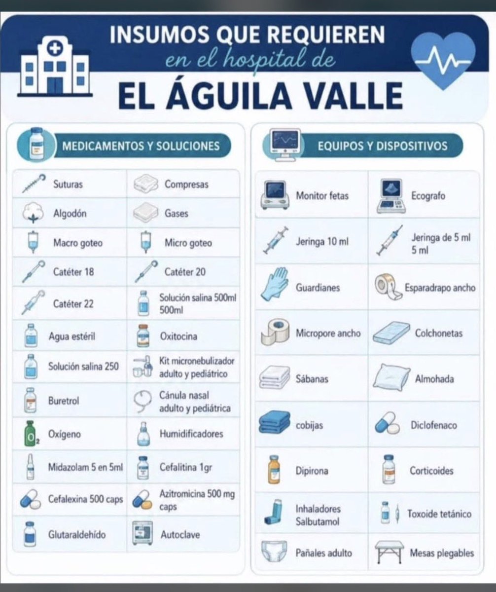 MarianaBuenoM's tweet photo. @NoMeBusque1 Este tipo de insumos se están solicitando en todos los municipios del Valle, y en los hospitales de campaña https://t.co/Bmk2XHKcUY