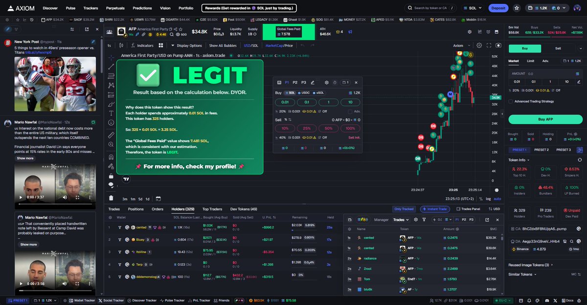 AutorunAlert's tweet photo. 🔔 New token! Check the ANALYSIS! (Screenshot)

$AFP
BhCZdxBF8NUjqA6Weqr4B8W7txvzEZ8cip448axXpump

🔥 I use Axiom Trade – https://t.co/RA7mKTYEL9
👉 For more info, check my profile. https://t.co/FIdjz0HRKs