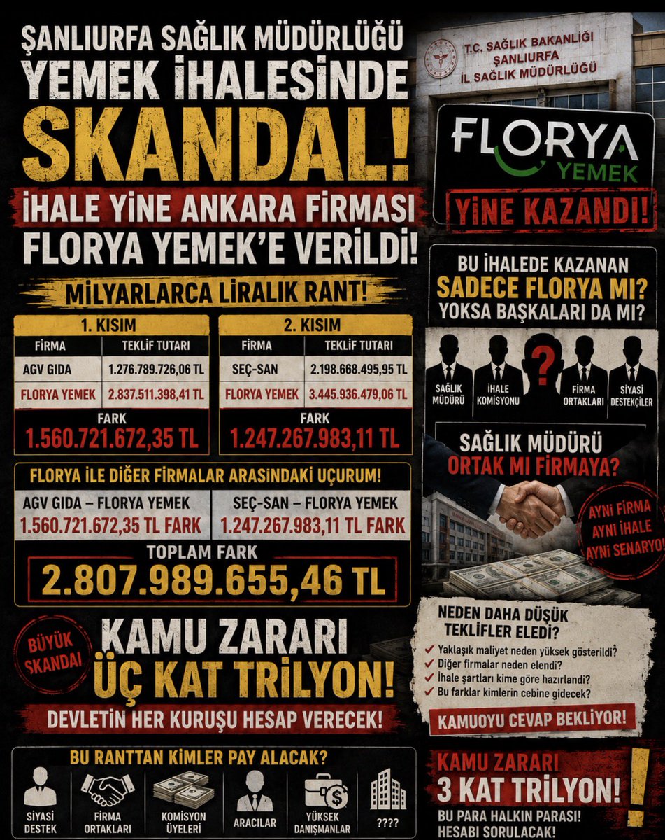 Cembasin's tweet photo. @ProfDrDusak Sayın Vekilim, video paylaşmak yerine biraz da Urfa’ya sahip çıkın. Bir sağlık müdürü hepinizi elinde oynatıyor. Sağlık Müdürünün  yaptığı yolsuzlukların hesabını sorun. Ya görevinizi yapın ya da istifa edin. Millet sizden icraat bekliyor! Millet sizden vekillik bekliyor, https://t.co/SfAyabjKA8