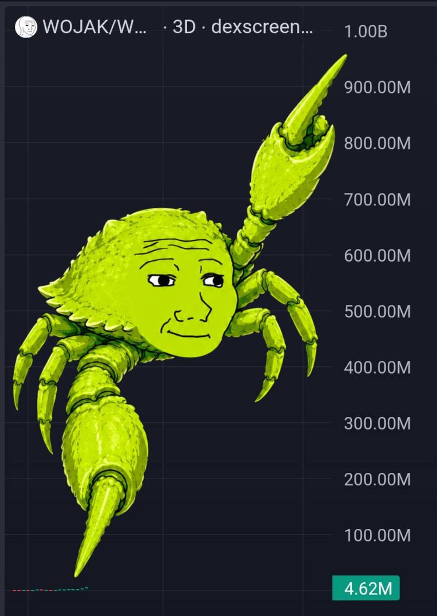 Mu_Mo_Me's tweet photo. @GripShill @artsch00lreject The crabbing one. https://t.co/PiKRhSZjld