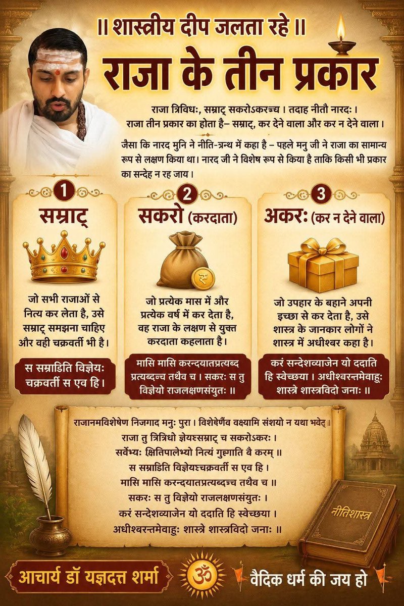 bipinchauhan's tweet photo. #Hindu #Sanatani #India #ViksitBharat #शास्त्रोक्त_मत #Facts #FactsMatter #History #NEVERFORGET #Update #SanatanDharm #IncredibleIndia #Video #mustwatch #गौसेवा_परमो_धर्म #SupportShankaracharyaji #Hindutva #DYK #NewIndia https://t.co/sqSJBny3Wv