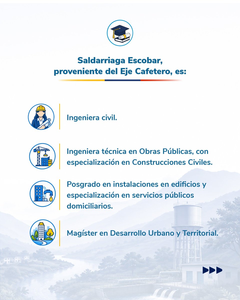 Minvivienda's tweet photo. Mónica Paola Saldarriaga Escobar se posesionó como viceministra de Agua y Saneamiento Básico del @Minvivienda.

Saldarriaga llega a este viceministerio a seguir trabajando en los territorios para que el agua y saneamiento básico sean un derecho para los colombianos. https://t.co/Zf9wf7mE2x