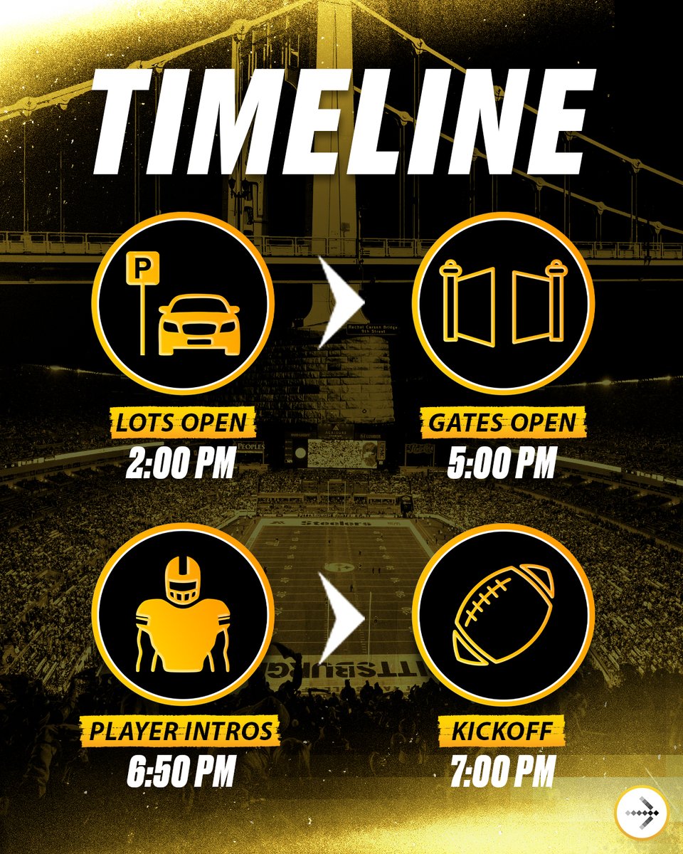 AcrisureStadium's tweet photo. Everything you need to know before going to #GBvsPIT on Thursday at Acrisure Stadium ⤵️