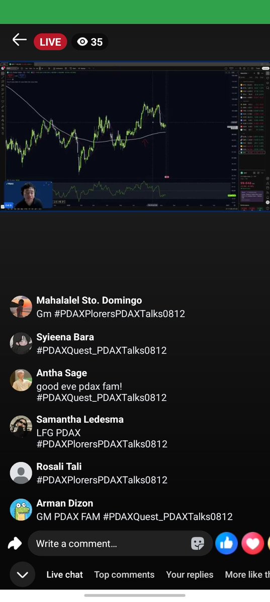 its_edmonds's tweet photo. Risk capacity - Risk tolerance.
💡 Loved tonight’s #PDAXTalks with @pdaxph! Controlling emotions during a market dip comes down to clear expectations and strict stop-losses before entering a position. Protection first, profit second! ⚡ https://t.co/y7lKqVjVUb