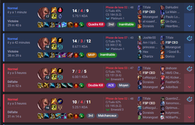 Tnecnivs's tweet photo. J'ai tellement la vision @Hiro_LoL9 https://t.co/pG91iiaPrN