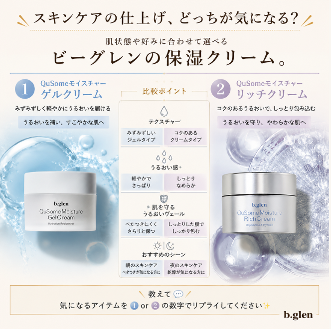 スキンケアの仕上げ、どっちが気になる？】 化粧水や美容液のあとに