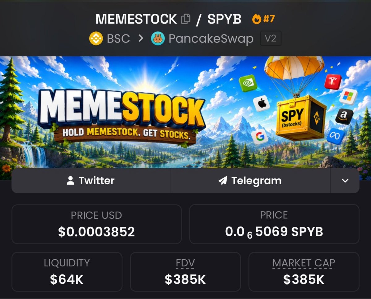 SOLMONSTER01's tweet photo. $memestock  🚀made a hug move!🚀

📈 $385k MC→$926k MC
A huge run that caught serious attention.💰💥

The Alpha TG was watching the momentum early and tracking the move as it developed📊
  Stay connected 

CA:  EPjFWdd5AufqSSqeM2qN1xzybapC8G4wEGGkZwyTDt1v 
#solana #memecoin
@memecoin09873