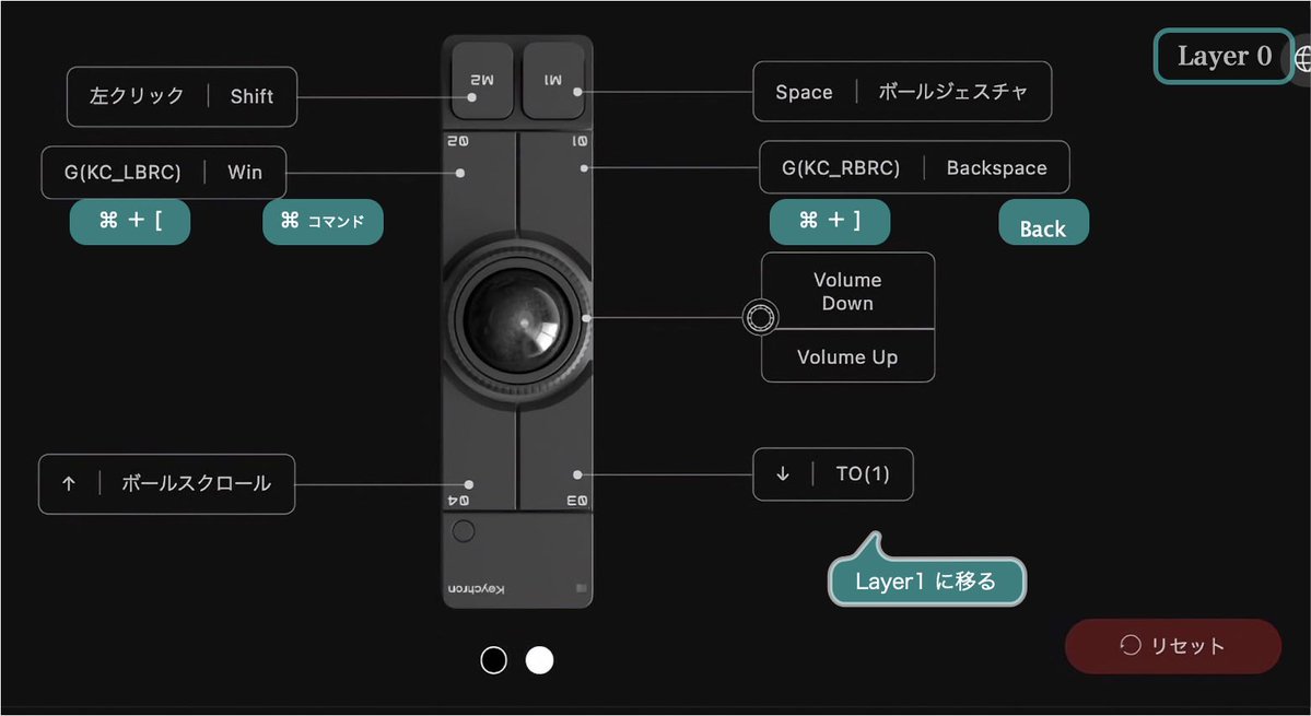 PocketSun_00's tweet photo. 現状環境では、#NapePro の
Layer構造の 私の完成系かな?
#Keychron な ギズモード発案 Nape Pro
Keychorn Launcherでの Layer扱いの構造
理解いまいちな方は、とりあえず
TO(⓿)で指定しとけば良いよ。 https://t.co/7SLUirhV2c