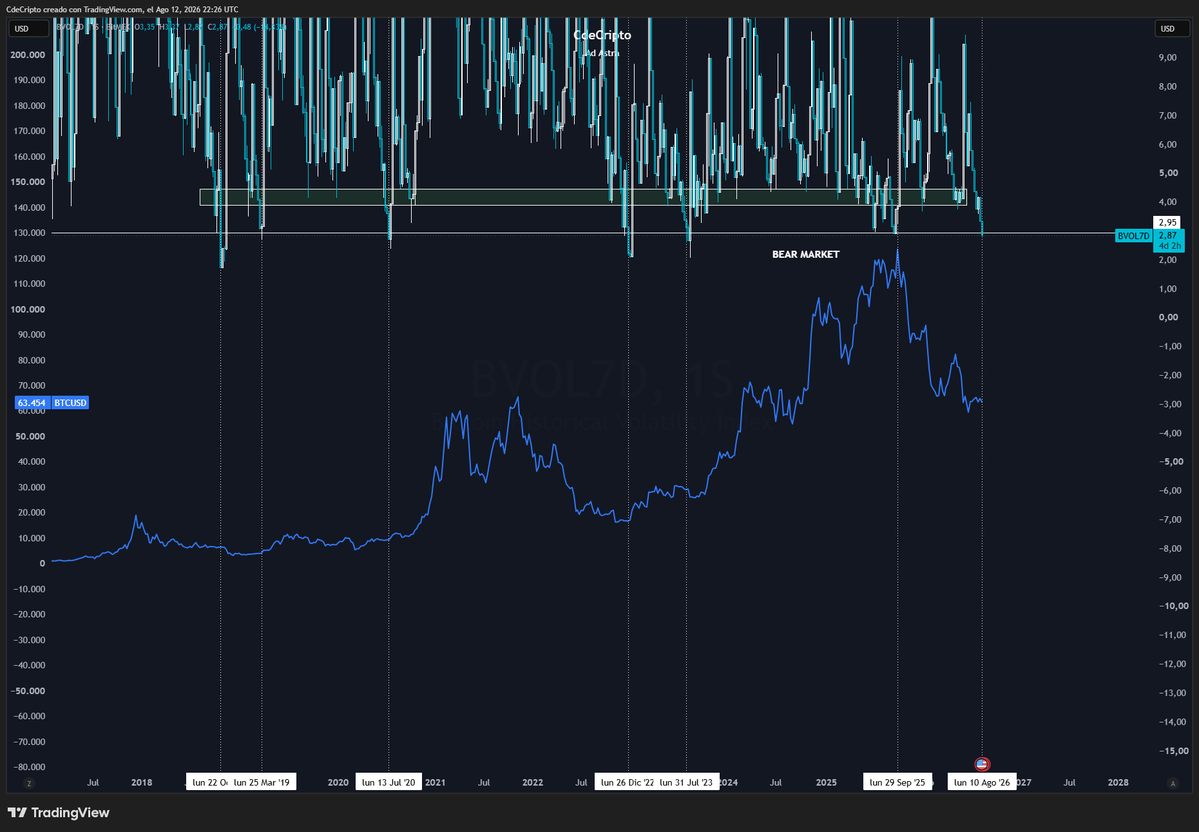 CdeCriptoz tweet picture