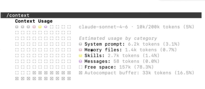 _DANlEL__'s tweet photo. PART 5: Stop to spend too much claude tokens !!! @claudeai https://t.co/p68iHAcPAO