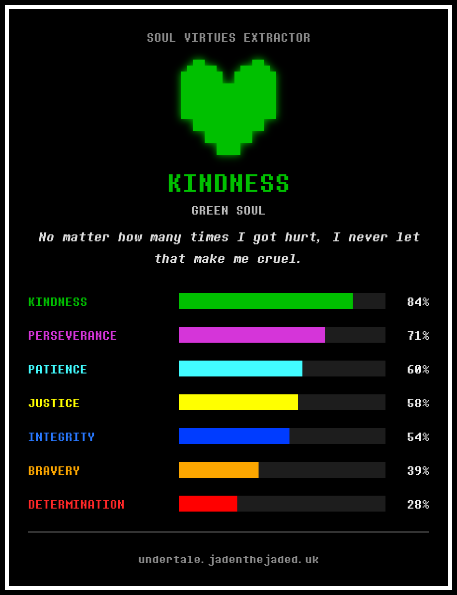 eranthras's tweet photo. I'll take it, I guess https://t.co/XYT34i1UWq