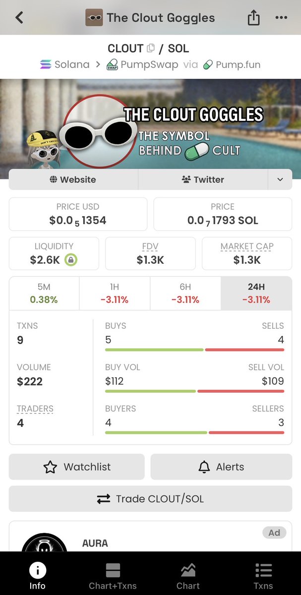 Ognapesh's tweet photo. @cloutcoded @a1lon9 @cobie “and somehow, nobody has tokenized it properly.”

Well well well https://t.co/s9J0dV1lxl