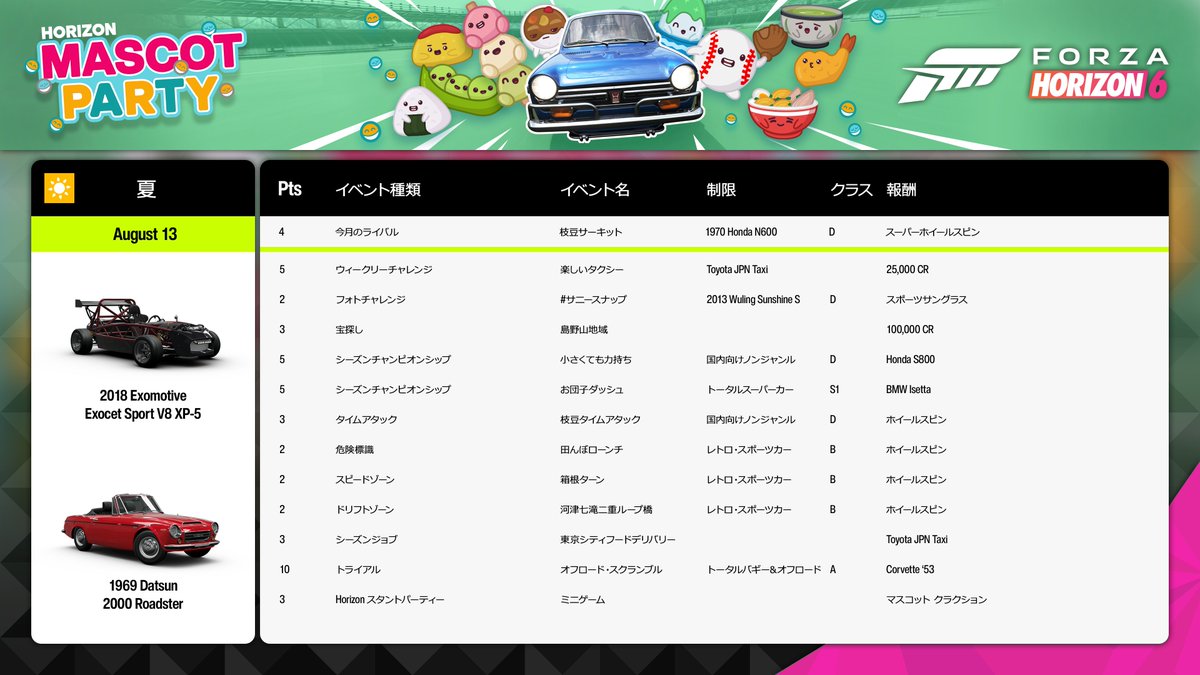 ForzaHorizonJP tweet picture