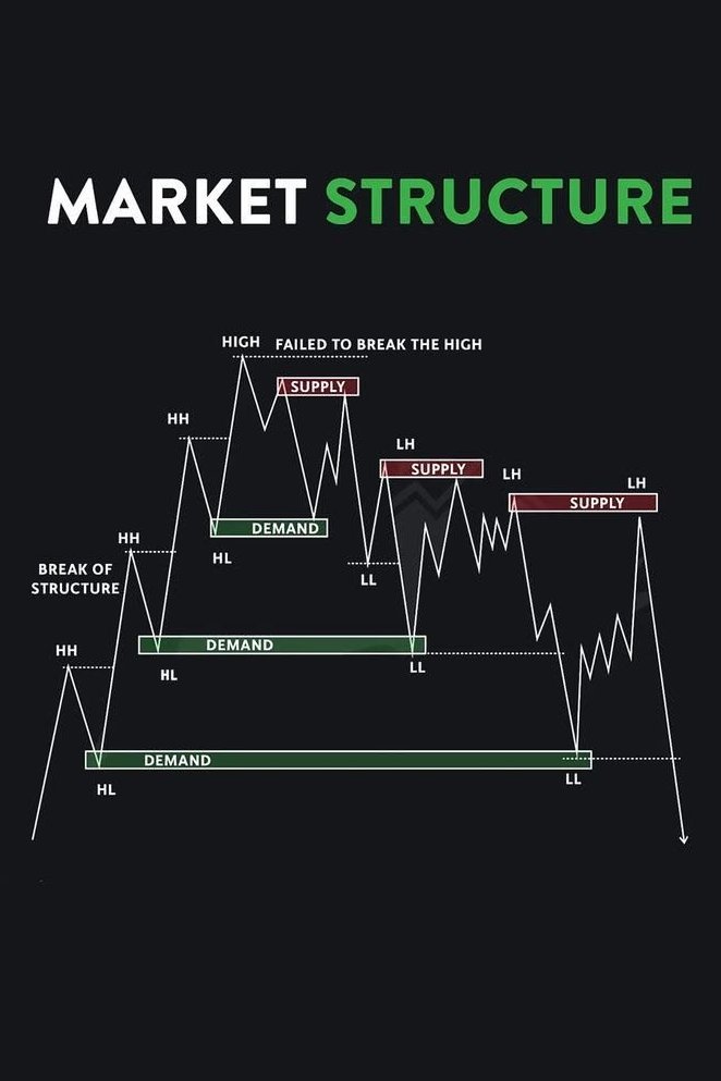 FX_OWF's tweet photo. Check it....
#trend #trading https://t.co/wf7aYtJ1xb