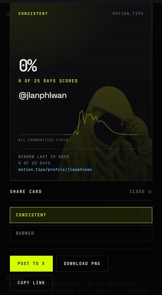 jlanphlwan's tweet photo. Huge shoutout to @motiontip &amp; @tipmotion for dropping this instant alpha and airdrop! 🚀 $MOTION

https://t.co/SGl5YvQF7A https://t.co/tNR2dKy6DA