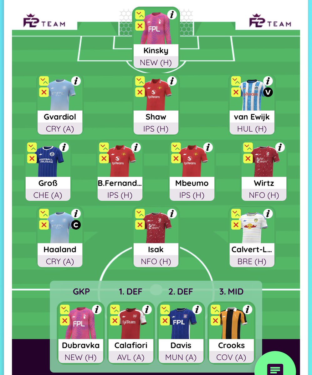 FPLProfessor__'s tweet photo. Almost locked in for the new season.

Plan is in place.

FH4, WC6, BB7

Below are GW1, GW2, GW3, GW5 🚎 teams.

Football is always the winner.

#FPLCommunity https://t.co/x8X9Atncoh