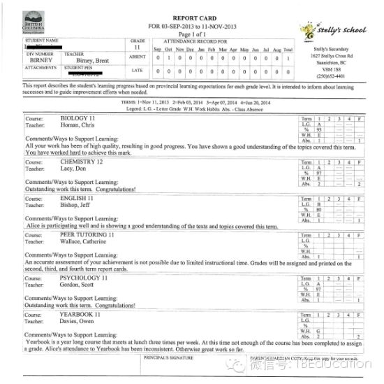 DboraCruzTavare's tweet photo. Just got my IELTS results! 7.5 overall, exactly what I needed for my dream university. So grateful for all the support! https://t.co/scjq50q1Mj