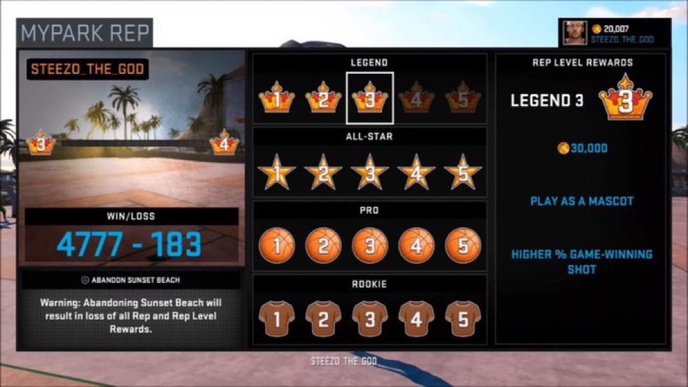 2KIntel's tweet photo. NBA 2K16  was the Greatest 2K ever… and it’s not nostalgia https://t.co/2vZUC6B5oS