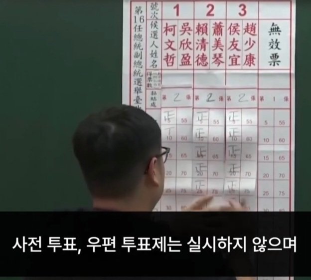 cnf2026's tweet photo. 중국 공산당 선거 개입 이겨낸 대만의 사례 보고 배워야 
https://t.co/696UQySOXl https://t.co/t4cIeK83W6