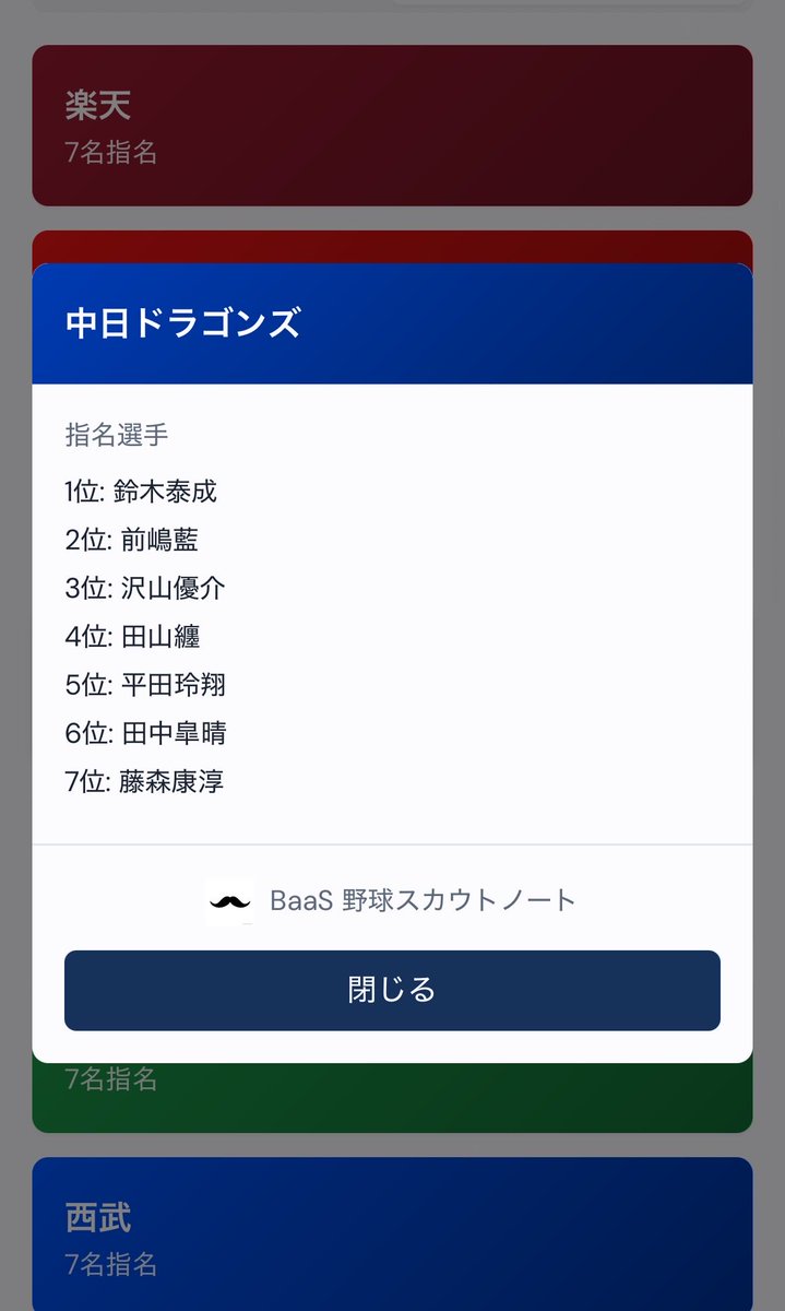 DraRENREN's tweet photo. 神ドラフトすぎる https://t.co/0ySG5TN3fI