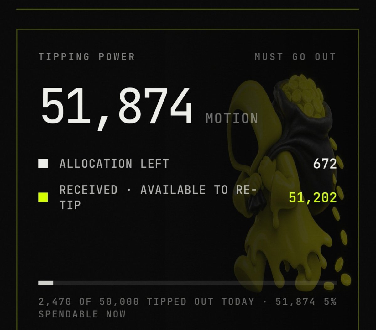 mia_alamin49545's tweet photo. Goo 50k cross goo

btw how many tips do you need @motiontip $motion 

over 14,000 tips have already been sent to 250 users who next ? 

comment @tipmotion https://t.co/pd0TioE6JA