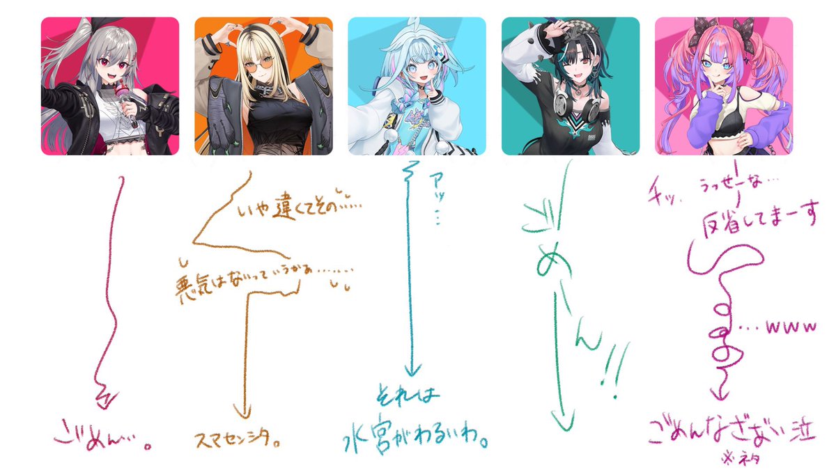 bird_featherrr's tweet photo. 上げる絵がないのでちょっと前にタイミング逃してたやつ
※個人の解釈です。 https://t.co/c2Nhu3FeiW