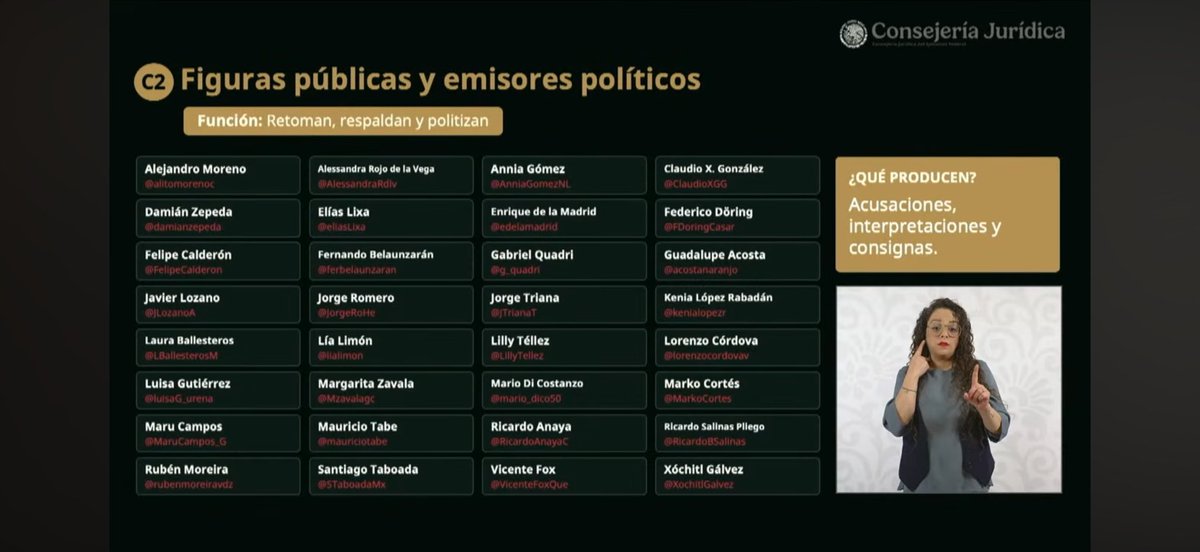 goliveros's tweet photo. Las listas que hoy sacó la presidenta Sheinbaum a través de su consejera jurídica harían enojar a la Jefa de Gobierno Sheinbaum

Pero como ahora quieren callar y fustigar ciudadanos, claro que aparecen listas confeccionadas para inhibir y descalificar a quienes cuestionan al poder 

Luego dicen que no quieren perseguir a críticos y medios. Solitos se desnudan y muestran lo amorfo de su transformación.