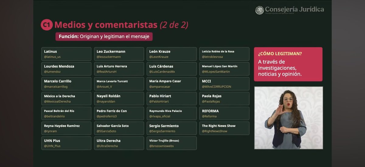 goliveros's tweet photo. Las listas que hoy sacó la presidenta Sheinbaum a través de su consejera jurídica harían enojar a la Jefa de Gobierno Sheinbaum

Pero como ahora quieren callar y fustigar ciudadanos, claro que aparecen listas confeccionadas para inhibir y descalificar a quienes cuestionan al poder 

Luego dicen que no quieren perseguir a críticos y medios. Solitos se desnudan y muestran lo amorfo de su transformación.