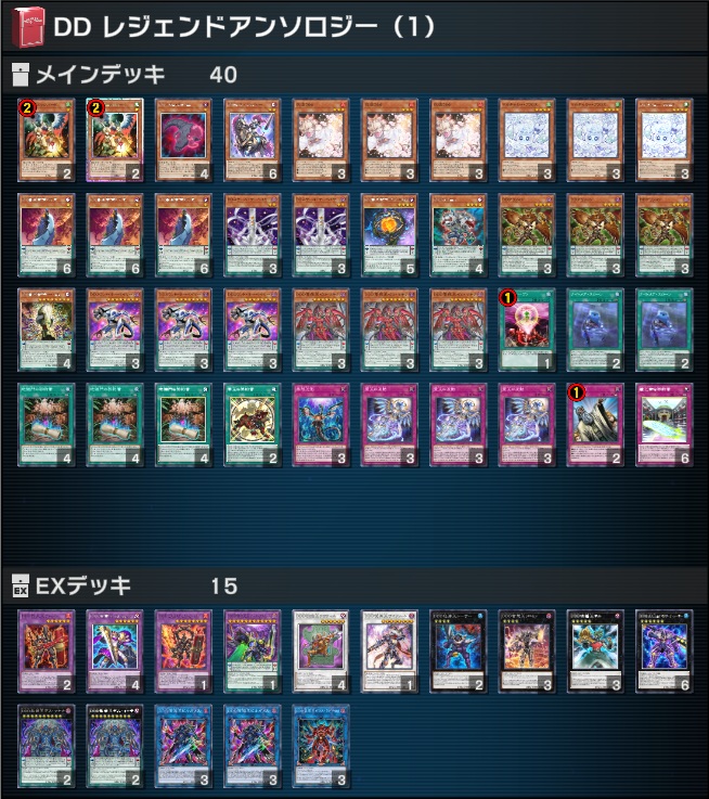 garcho9F16's tweet photo. マスターデュエルのレジェンドアンソロジーのレギュレーションがでたので組みますた😎

前回同様DD、千年、ヌメロン、この辺りの構築を使ってサクサク終わらせるぞ‼️
ヌメロンは後攻用のミッションがあった場合使うかもね
（※ちなみに前回は後攻ミッションありました） https://t.co/IVzfO9qVYB
