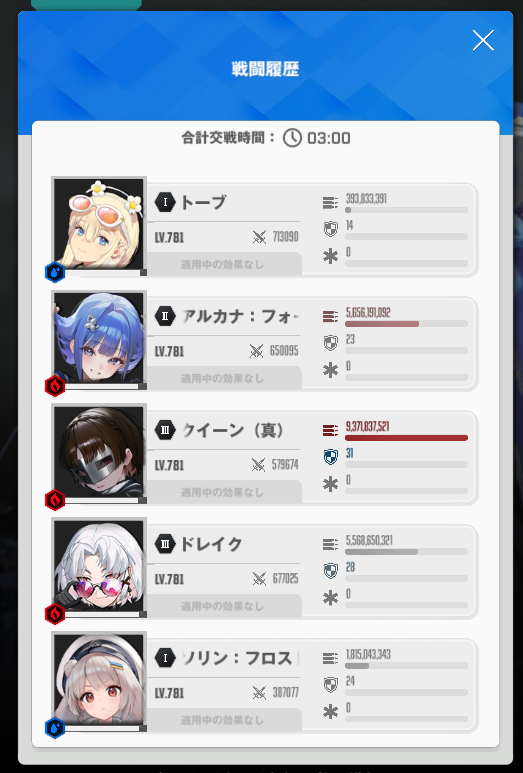 ver_d1's tweet photo. 無凸→2凸
有利60→70くらい
好感度0→30
コレクションSR15

ご査収ください https://t.co/ZfDclJVrNK