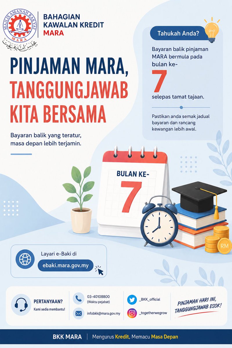 _BKK_Official's tweet photo. 🚨 TAMAT TAJAAN BUKAN BERMAKNA TANGGUNGJAWAB BERAKHIR!

Bagi peminjam MARA, bayaran balik pinjaman bermula pada bulan ke-7 selepas tamat tajaan.
Mulakan dengan langkah mudah:

✅ Semak jadual bayaran
✅ Rancang kewangan lebih awal
✅ Buat bayaran secara teratur https://t.co/jU09puKyUm