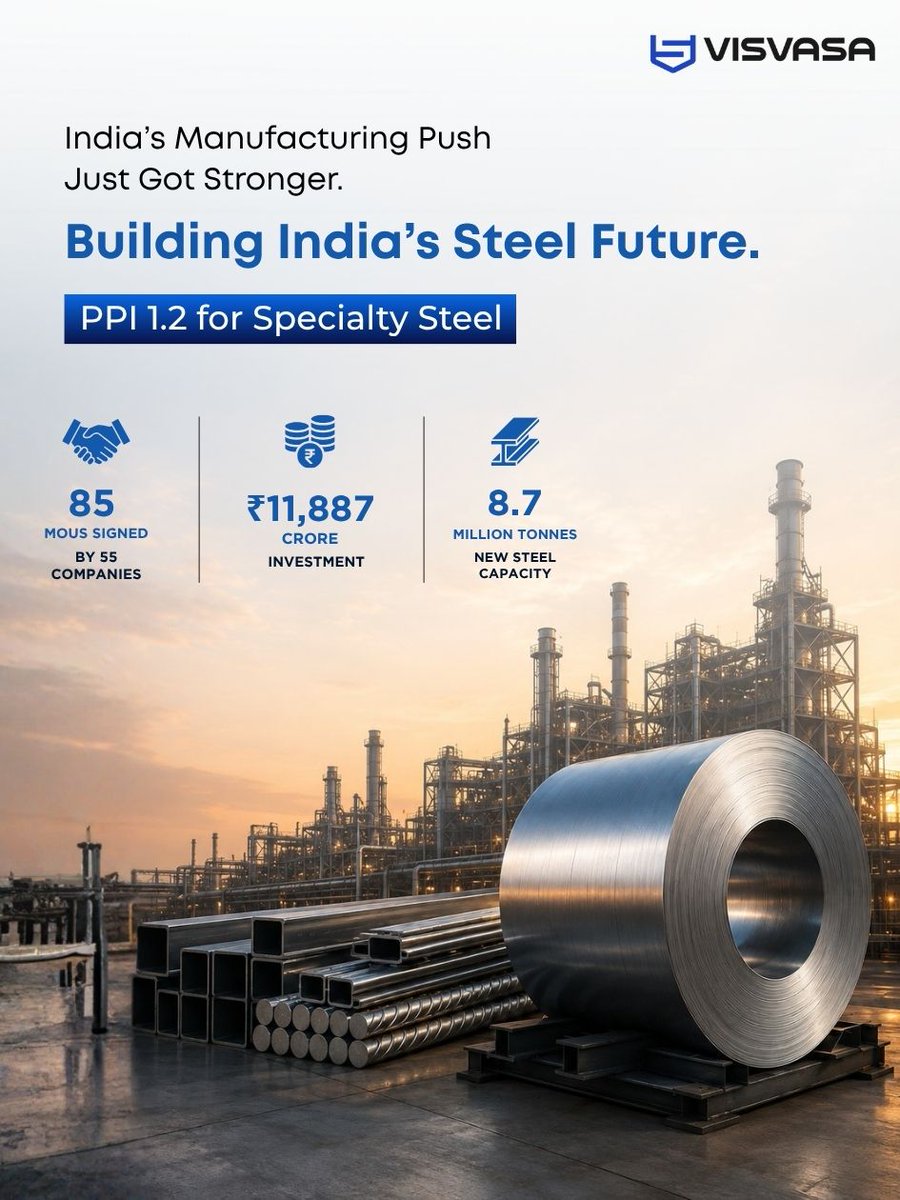 ParksVisva78720's tweet photo. India’s specialty steel push is accelerating-₹11,887 crore across 8.7 MT of new capacity, driving demand for factories, logistics, and industrial parks.

#SpecialtySteel #IndustrialRealEstate #ManufacturingIndia #SteelIndustry #Visvasa https://t.co/xjUCgAyICn