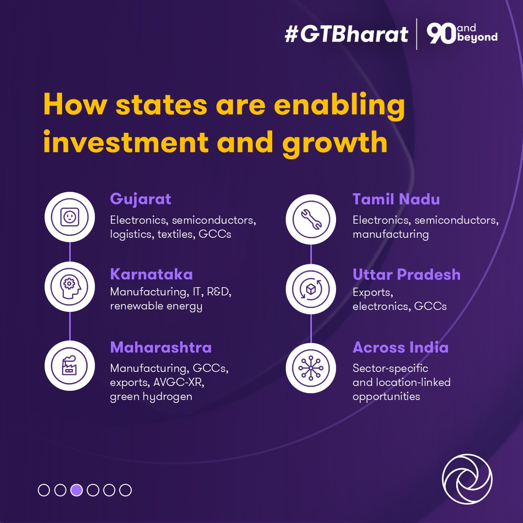 GrantThorntonIN's tweet photo. The second edition of the Central and State Incentives Compendium provides a comprehensive view of incentives supporting investment, manufacturing, exports and business expansion across India.

Know more: https://t.co/4uSyO4sNFL

#ViksitBharat #BusinessIncentives #PLI #MSMEs https://t.co/2pgfTCl0hh