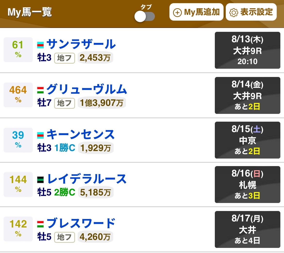 suma9902's tweet photo. きょうから5連戦🏇

まずは、サンラザールの黒潮盃。

馬もわたしも、お盆休みなし😅 https://t.co/qkXHyXiOH9