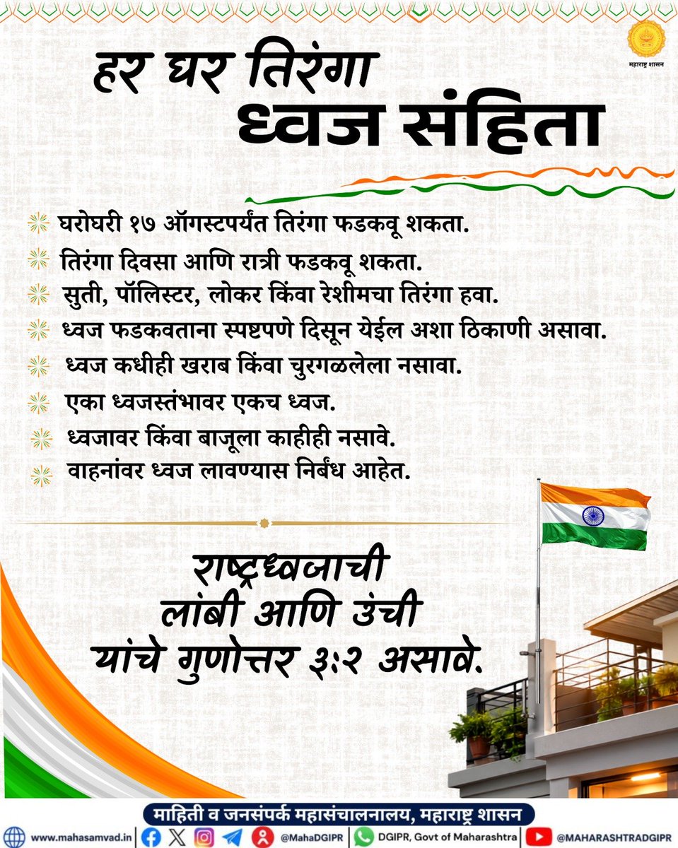 ABUSS11138's tweet photo. हर घर तिरंगा, ध्वज संहिता; घरोघरी तिरंगा फडकवण्याचे नियम जाणून घ्या!

#ध्वजसंहिता
#हरघरतिरंगा
#घरोघरीतिरंगा
#तिरंगा 
#राष्ट्रध्वज 
#स्वातंत्र्यदिन 
#MahaDGIPR https://t.co/0plvFgZq64