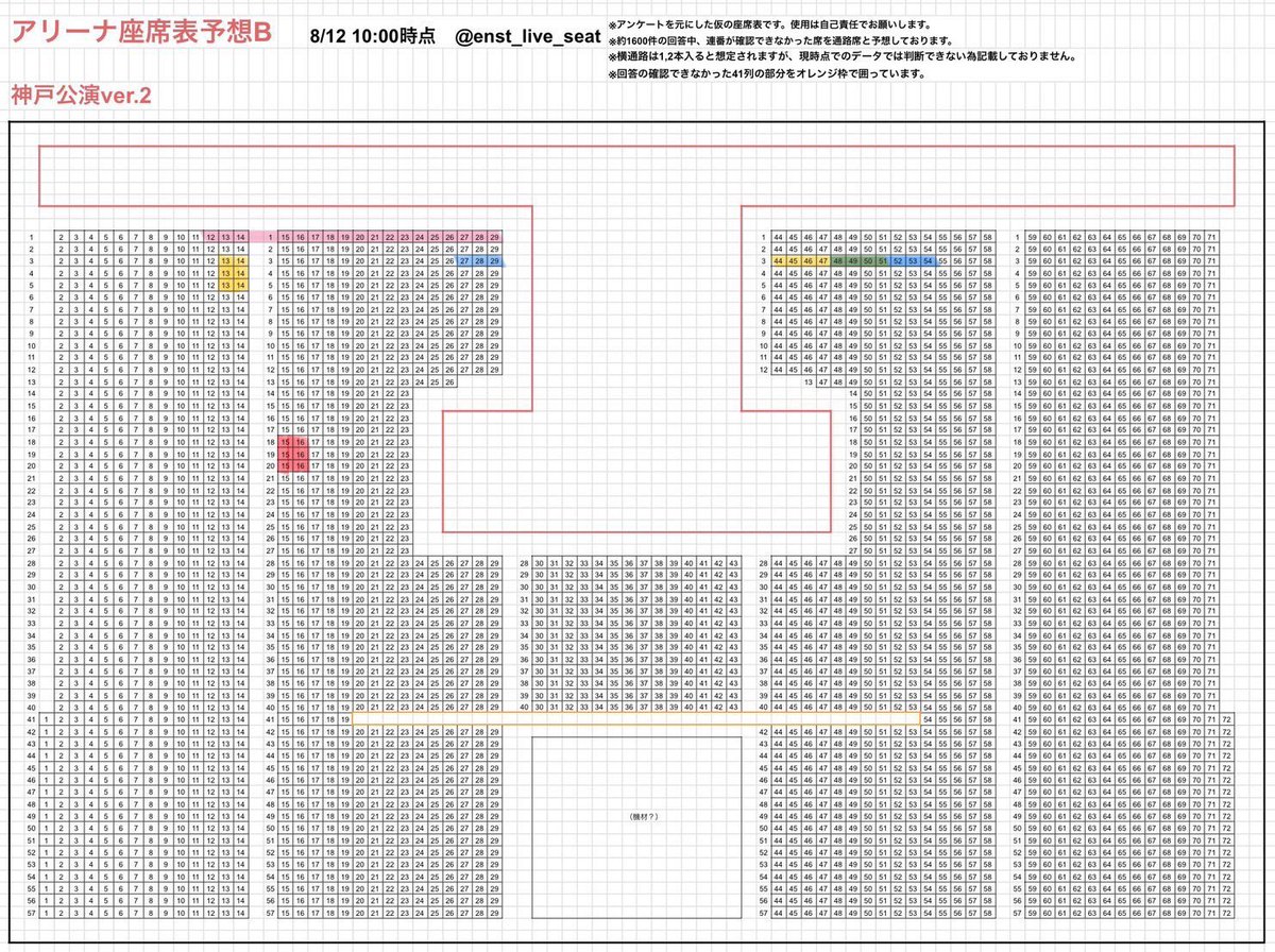 scmr_ma's tweet photo. 【交換】あんさんぶるスターズ！THE STAGE 10th Anniversary LIVE あんステ ライブ  チケット 神戸 サイチェン

譲：
8/15 🟥
8/16昼 🟨
8/16夜 🟦

求：
8/16昼 同列19〜29
8/16夜 ピンク範囲
3:1での交換も可となります。
ご検討いただけますと幸いです。 https://t.co/n6PSgrEI4a