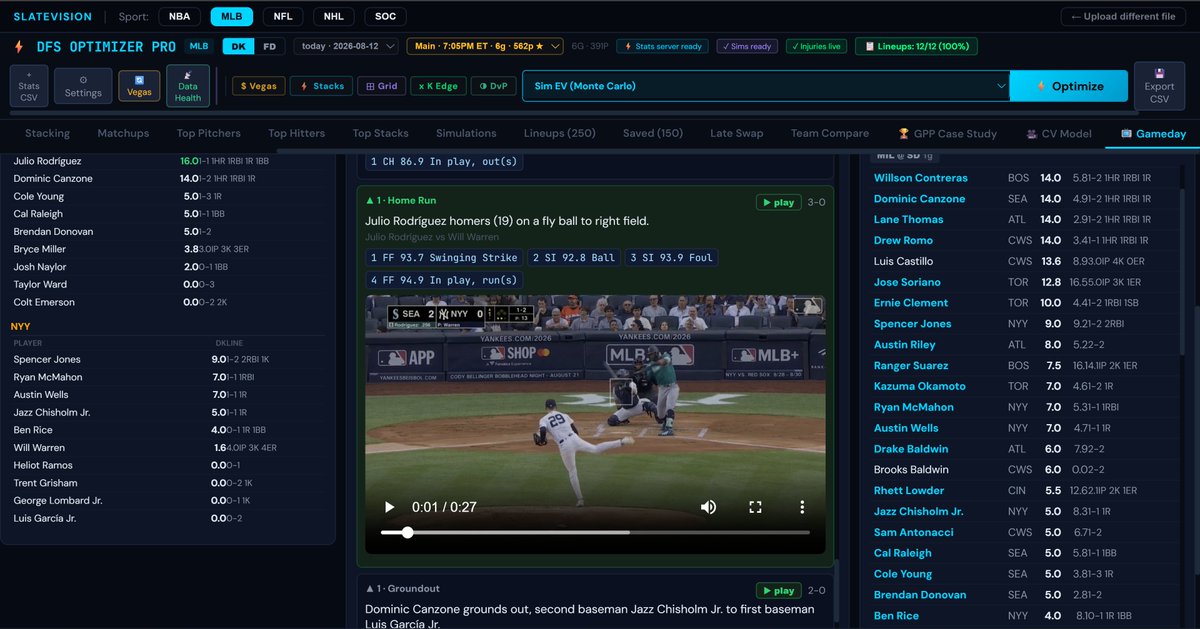 SlateVisionDFS's tweet photo. #SlateVision's #HR finding system via our #Matchups Tab Will Warren gave up 3 HRs to #Arozarena #Rodriguez #Canzone let's investigate why. #MLB #DFS #PitchDecay #EarlyWarningSystem #HomeRun Predictor. ⚾️🧠🔮🕶️🎥📽️🎥📹🎬🎞️🎮🎯🏅🏆💰 https://t.co/eoEzRRugYV
