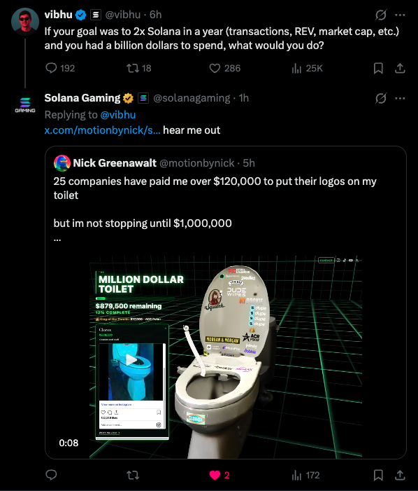 motionbynick's tweet photo. the math actually works out @vibhu 

my toilet gets 5-10M views per month

if SOL buys the toilet and we convert even half of those to sol users, that would easily 2x https://t.co/1CIdnNzKuz