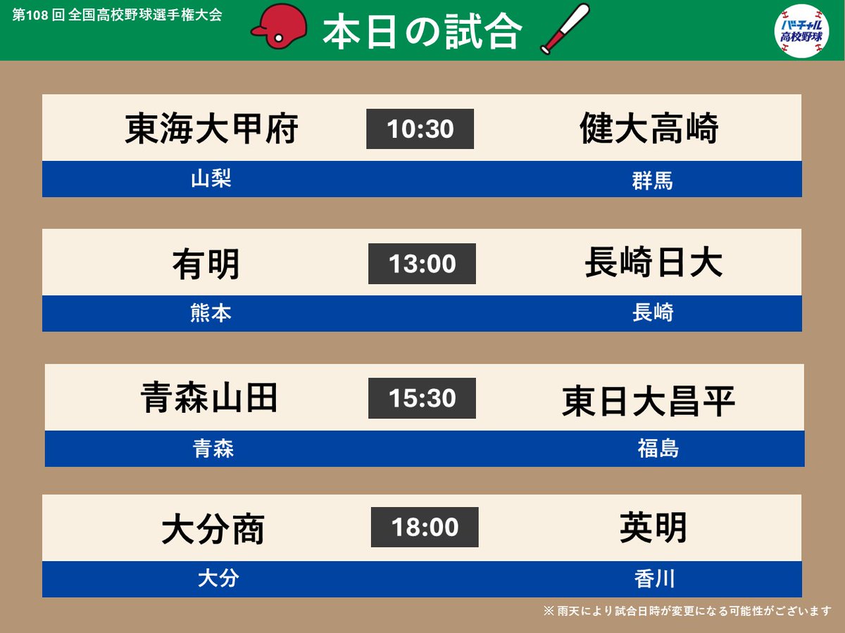 asahi_koshien's tweet photo. #夏の甲��園 は13日、大会第9日を迎えました⚾️

#バーチャル高校野球 では全48試合を無料ライブ配信🎥
本日の試合予定はこちら！
https://t.co/gP8Hpbglh1 

#高校野球 https://t.co/dwMxXhJkl8