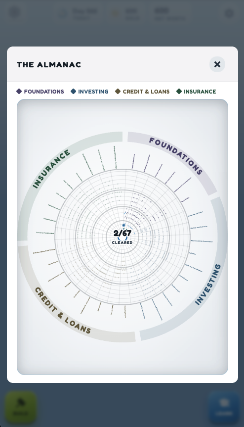 mateoacsta's tweet photo. Here is the topics map!

Thinking of making it look more like the floating islands that the game is centered around, but it's a start for now. 

The topics are also basic to start, but will expand. https://t.co/UJFsnulvRA