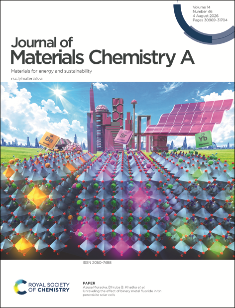 NIMSPVteam's tweet photo. Our latest work on "Unraveling the effect of binary metal fluoride in tin perovskite solar cells"- RSC Publishing
For detail> https://t.co/rsqt9IKsoB Art: https://t.co/Fqy138bqzV https://t.co/thqWFiZm7x