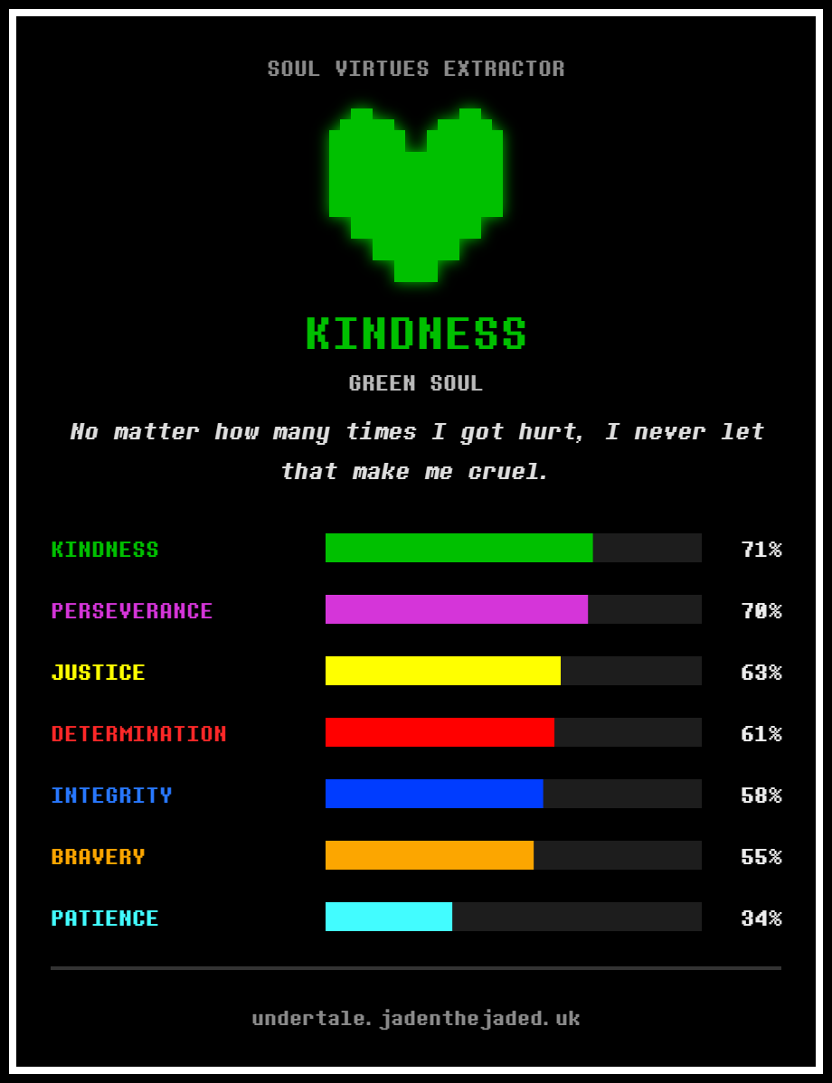 MikeMcBurgle's tweet photo. I try my best for others💚But I don't always know what to do... https://t.co/JsCDSFzSr7