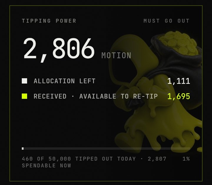 AstroFanny1's tweet photo. sisa 1111 yang mau gua tip 300 komen aja mau all in wd muak banget gua anj ga masuk masuk tapi pas gua tip langsung masuk, yok komen aja ngabisin score sayang kalo ga di habisin.

@motiontip @tipmotion $MOTION https://t.co/WmSmtwKm94