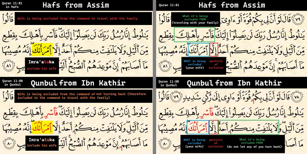 destroysunnis's tweet photo. I'm still waiting for any Muslim on earth to fix this contradiction in the Quran.

Yes yes, I know.."oh but the wife is doomed in both cases!". That's not the point. Which did God command. It's a contradiction in the command, not her dying.

At least in Qunbul she has a choice 😂 https://t.co/p4RzZBgcjW