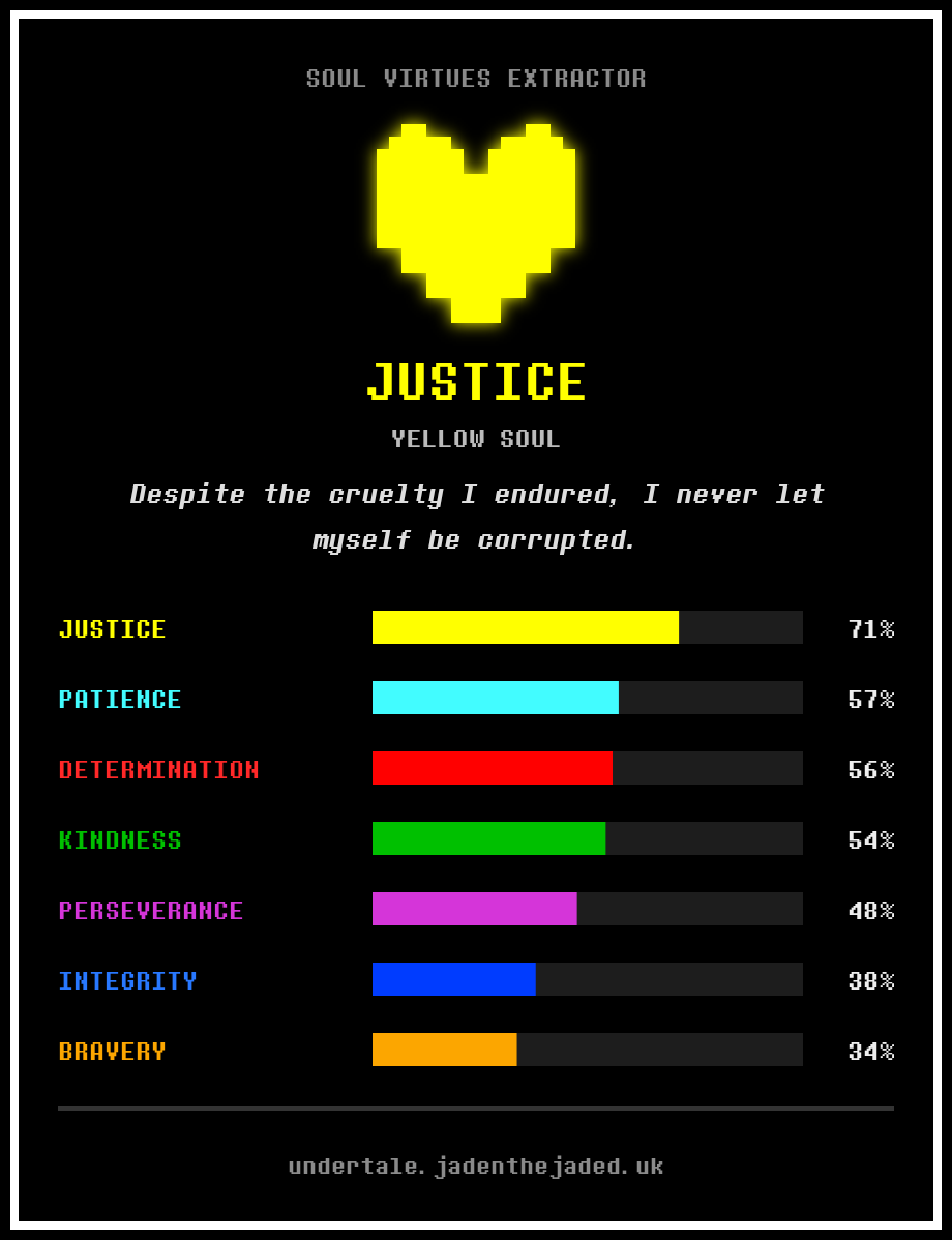 N30_G3O's tweet photo. I did that undertale soul quiz, it's pretty cool! https://t.co/e8wHokeY2H