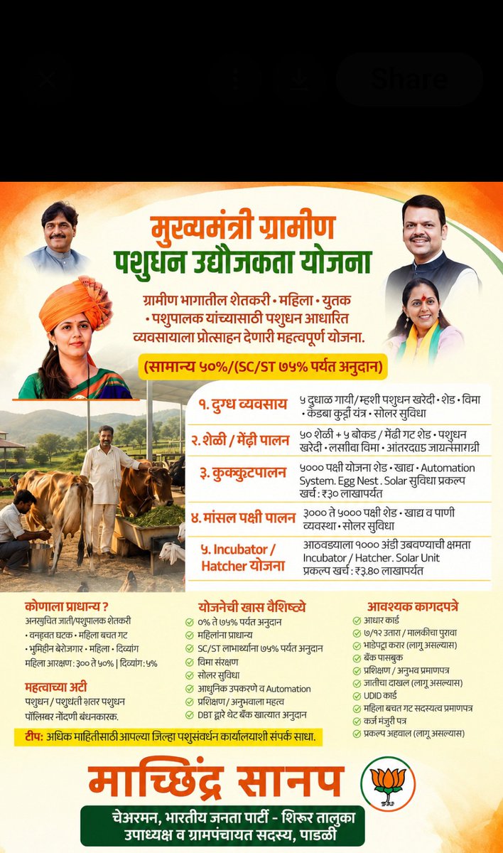 SanapMachindr's tweet photo. https://t.co/EV6sd89Wxb