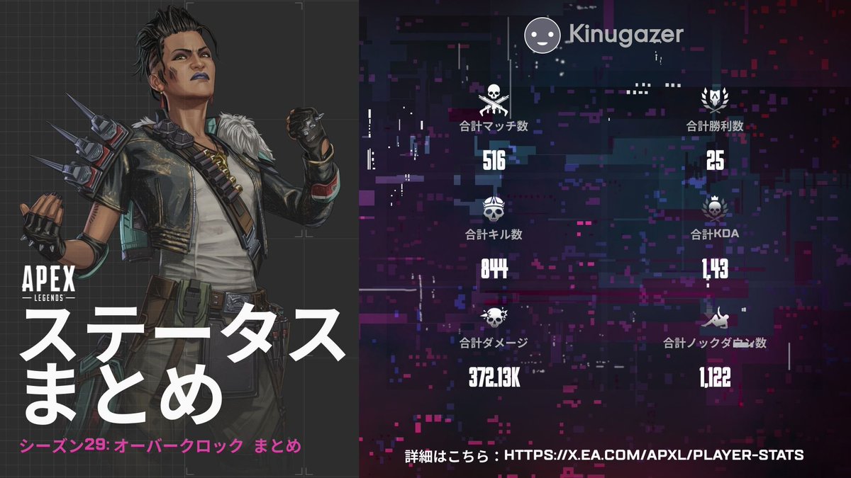 kinu_yf's tweet photo. 公式から出るのいいね👍️
#ApexStats https://t.co/LviUd6u3Lq