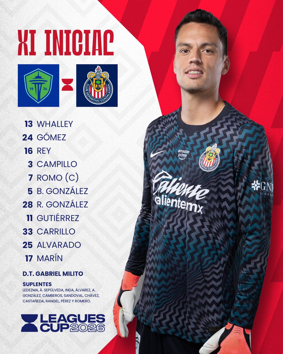 Chivas's tweet photo. 🇦🇹 ¡ESTE ES EL XI DEL GUADALAJARA! ⚔️

¡CON MI EQUIPO HASTA EL FINAL! ❤️ https://t.co/8WLOn9toLe