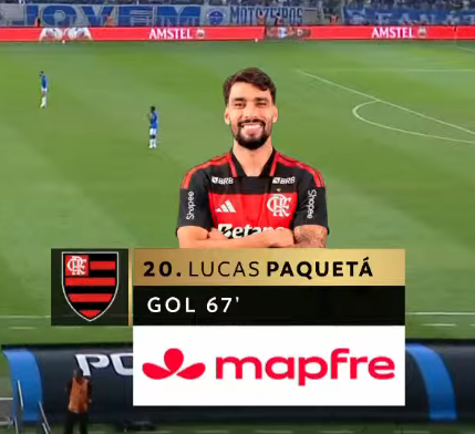 CentralFlaNacao's tweet photo. LUCAS PAQUETÁ FARMOU AURA 6⃣7⃣ https://t.co/5dPSMuQfou
